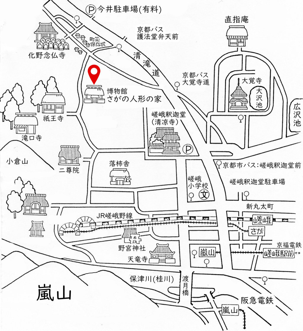 博物館さがの人形の家